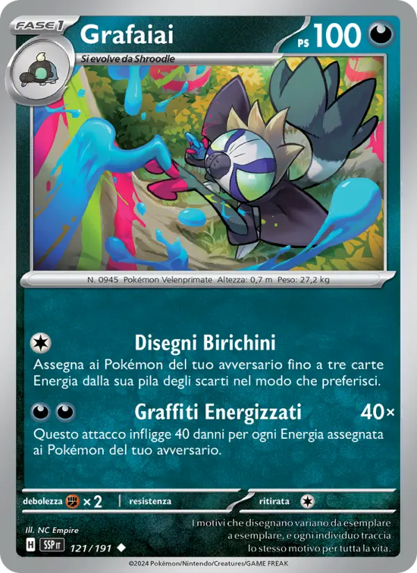 Grafaiai