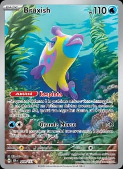 Bruxish