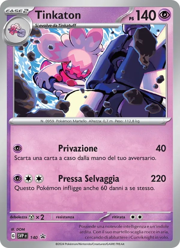 Tinkaton